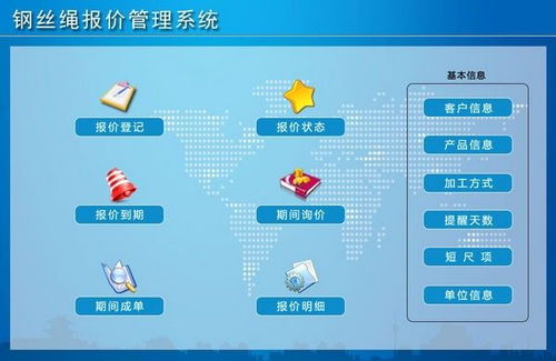 钢丝绳报价管理系统软件技术开发现状与挑战