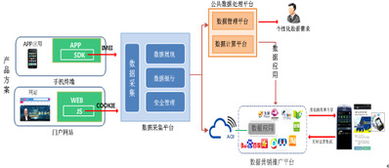 大型软件开发方法及其在团队协作中的应用与挑战