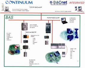 云南省计算机软件技术开发研究中心 深耕软件技术创新，赋能数字云南发展